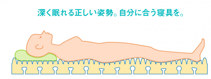 首や背骨が自然なS字カーブをキープできる敷布団と枕がよい。横向きで寝る人は横から見て背骨がまっすぐになるものを。