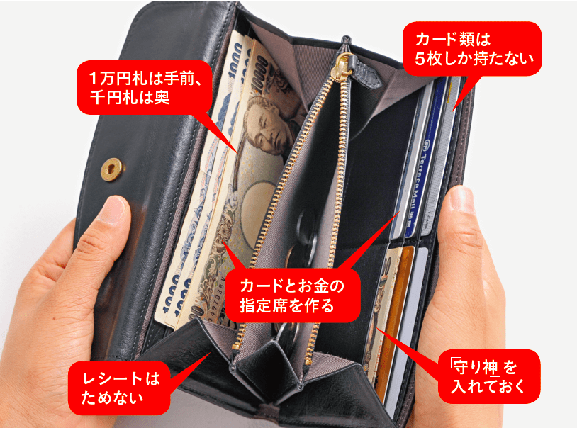 誰にでもできる<br/>貯まる財布の作り方。前編