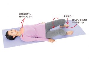 2. 左の足裏で床を軽く押すと左側のお尻が少し浮くので、そのまま骨盤を右に傾ける。腰や背中、肩が伸びる感覚。