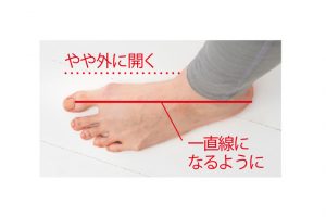足はまっすぐではなくやや外に開く。足の親指と踵が一直線になるように。