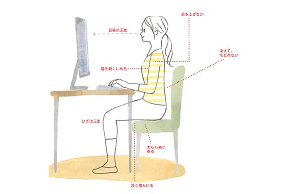 【パソコン編】座っているだけでちゃっかり筋肉を鍛えるコツ