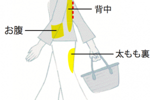 【歩き方編】体にいい立ち方は疲れない。