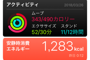 アクティビティという項目が追加され、どれくらいカロリー消費しているかが分かるように。