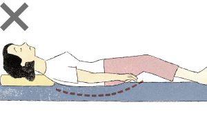 お尻などの重い部分が沈み込むのは、そのマットレスがあなたにとって柔らかすぎる証拠。こうした寝姿勢を続けていると腰痛の原因に。