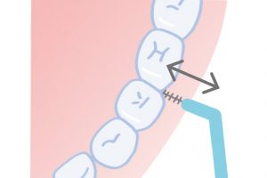 3. 前後に2〜3回往復させる。内側から同様に行うと効果的。