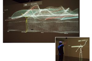 AIに学習された自分の動きが、グラフィックに。　リカーシヴ・リフレクション　ライゾマティクスリサーチ　人の動きのデータを学習したAIが新たな踊りを予測、グラフィックとなって投影される。