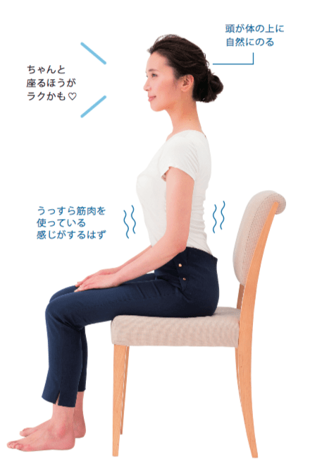 【座骨を見つけて、正しく座る。】座り方を変えるだけで、不調は治る! | 健康 | クロワッサン オンライン
