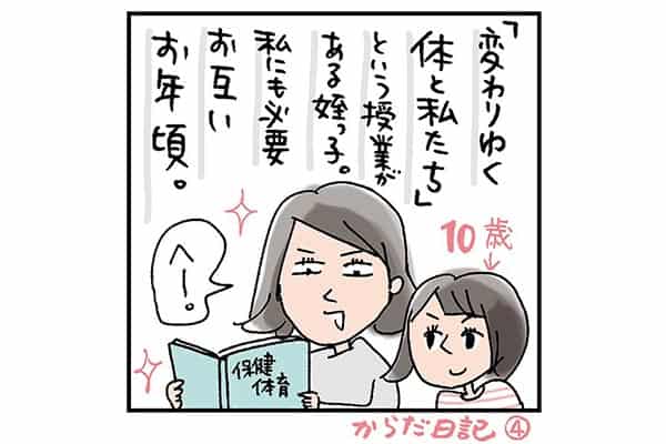 1年前に骨粗鬆症予備軍と言われました。治療をしたほうがいいですか。【86歳の現役婦人科医師 Dr.野末の女性ホルモン講座】