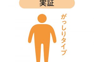 比較的がっしりした筋肉質タイプ。顔色はよく、胃腸は強く、便秘気味。暑がりで声は大きめ。