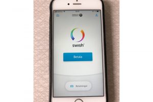 キャッシュレス化に拍車をかけた決済アプリ「Swish」。