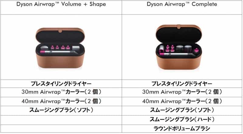 髪が勝手に巻き付く、湿った髪でもOK、熱くない！ 革新的な