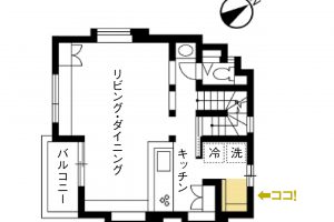 50代からのリノベーションの代表的な悩みを解決する6つのアイデア例。