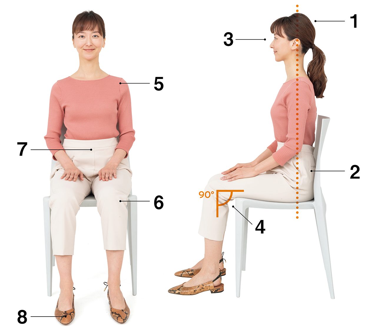 間違った座り姿勢が不調のもと？究極の座り方で、肩こり・腰痛改善。 からだにいいこと ページ 3 クロワッサン オンライン