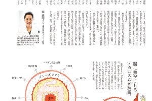 【試し読み付き】6月10日発売の『クロワッサン』最新号は「夏の不調を防ぐ、薬味とスパイス。」