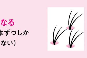 〈リジェンヌブランド〉髪に自信が持てれば、これからの私時間、もっと輝く。