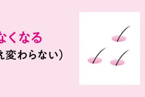 〈リジェンヌブランド〉髪に自信が持てれば、これからの私時間、もっと輝く。