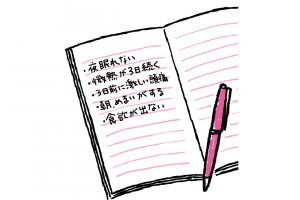 【1.受診前に病状を整理しメモしておく。】具合が悪いと、医師の前で病状をスラスラと説明できないものです。伝えたいことは事前にメモして準備し、診察にのぞみましょう。