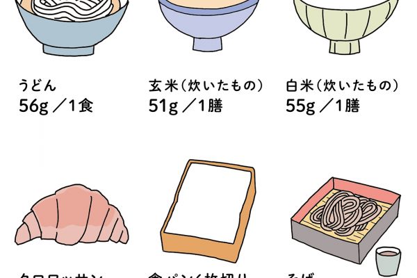 糖尿病専門医・山田悟さんの「新・糖質制限健康法」。