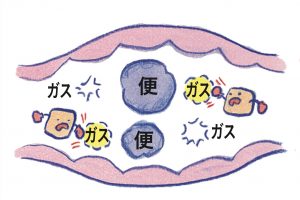 消泡剤が発生したガスの気泡をつぶす。