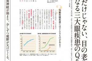 【試し読み付き】2月25日発売の『クロワッサン』最新号は「丈夫な骨　きれいな歯　健やかな目。」