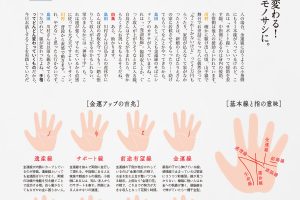 【試し読み付き】6月25日発売の『クロワッサン』最新号は「金運を鍛える！」