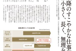 【試し読み付き】6月25日発売の『クロワッサン』最新号は「金運を鍛える！」