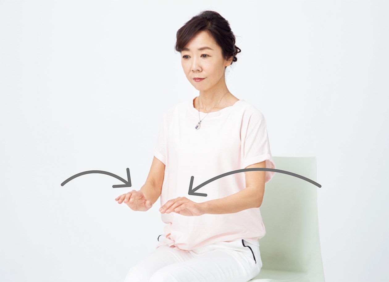 二の腕、鎖骨、脚のむくみを解消する、さとう式リンパケア。 | 健康 