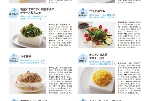 【試し読み付き】8月25日発売の『クロワッサン』最新号は「おいしく摂ろうタンパク質！ 卵・鶏・豆腐。」