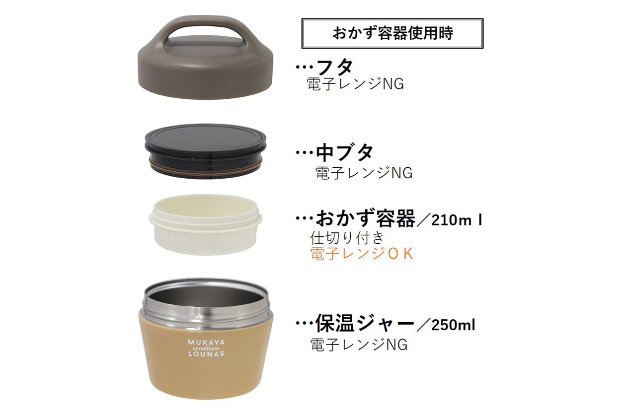 のっけるだけ”弁当にもぴったりの保温ランチボックスが「ラシア 2WAY