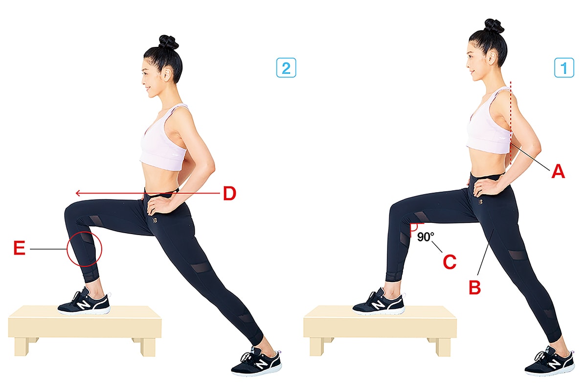 股関節前の筋肉をほぐして歩幅アップ、腸腰筋のストレッチ。