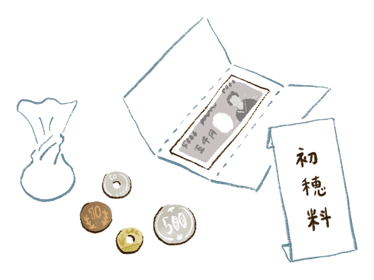 参拝 お金