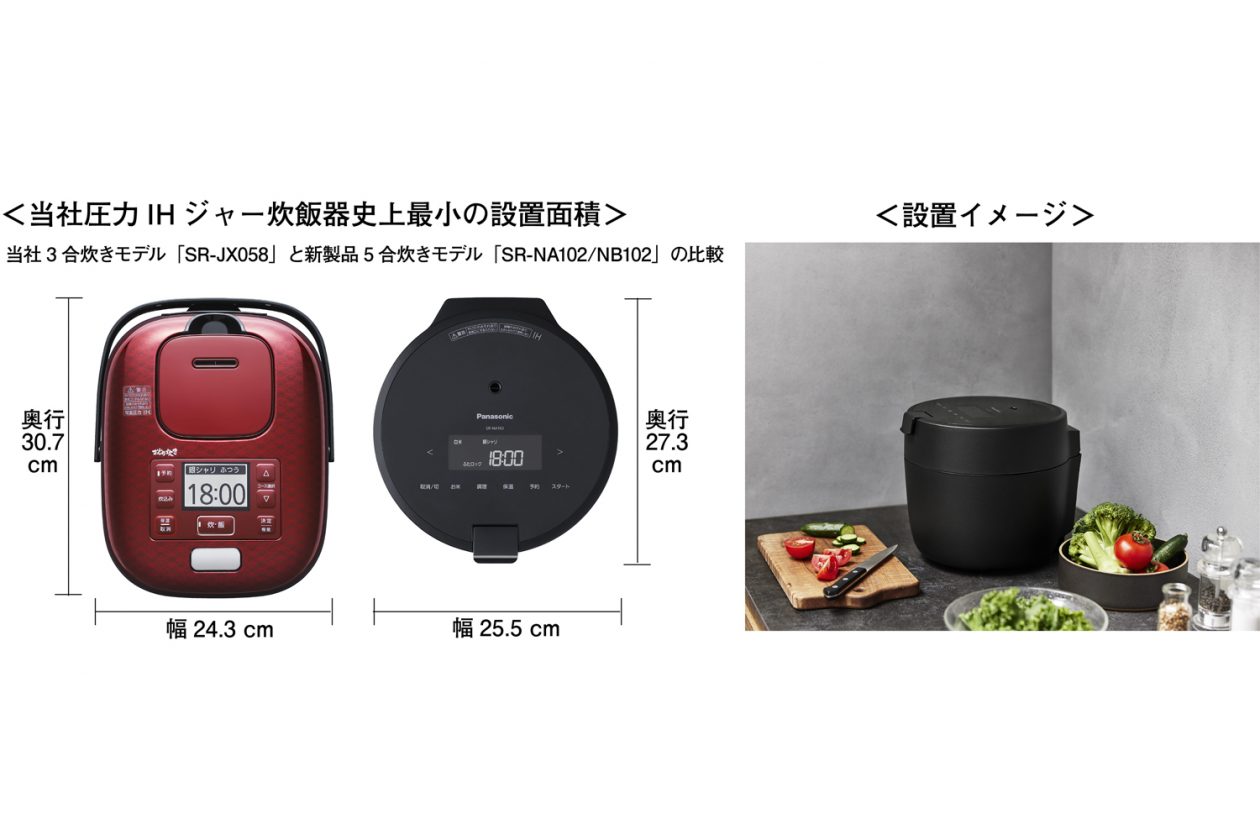 Panasonic 圧力IH 炊飯器 SR-NA102 見やすい 5号 N