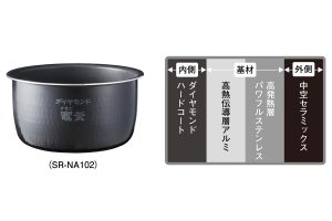 「パナソニック」から、コンパクト設計とおいしさを両立した炊飯器が新発売。