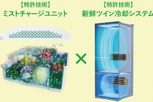 上田淳子さんが指南！クロワッサンと考える、今選ぶべき冷蔵庫とは？