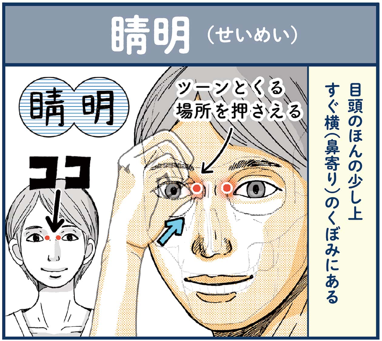 目の疲れ×ツボ【崎田ミナのつかれにピンポイント！】 | くらし