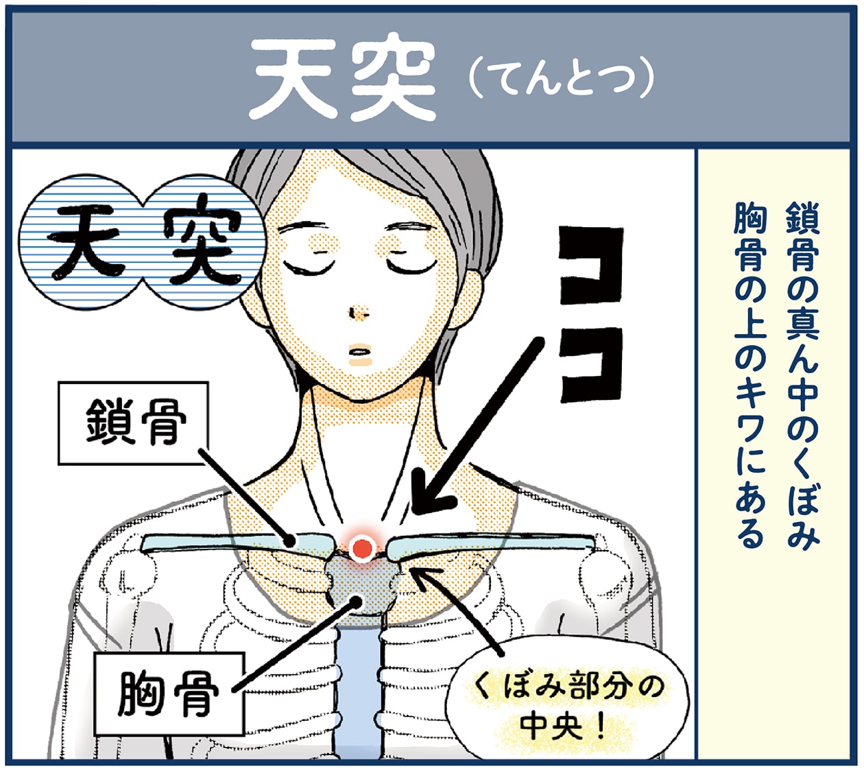 咳 止める ツボ