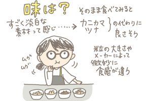 高タンパク低脂肪、使い勝手も抜群！ 噂の大豆ミートの美味しい実力。