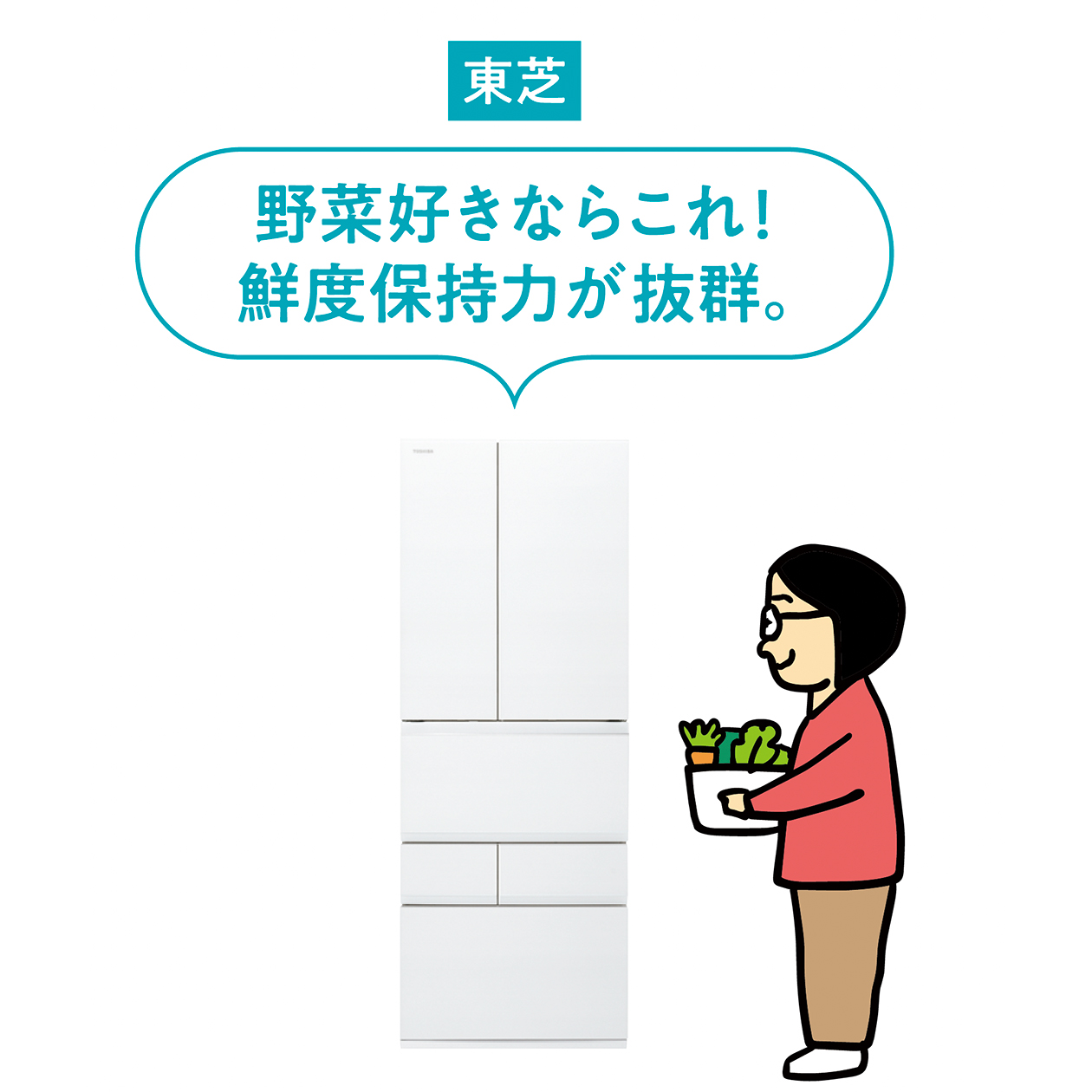 鮮度、節約、得意分野…家電のプロレビュアーに聞く使いやすさも納得の 