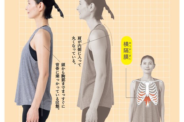 なかなか改善しない「巻き肩」の根本原因は呼吸にあった！呼吸トレーニングとエクササイズ、マッサージで解消を。