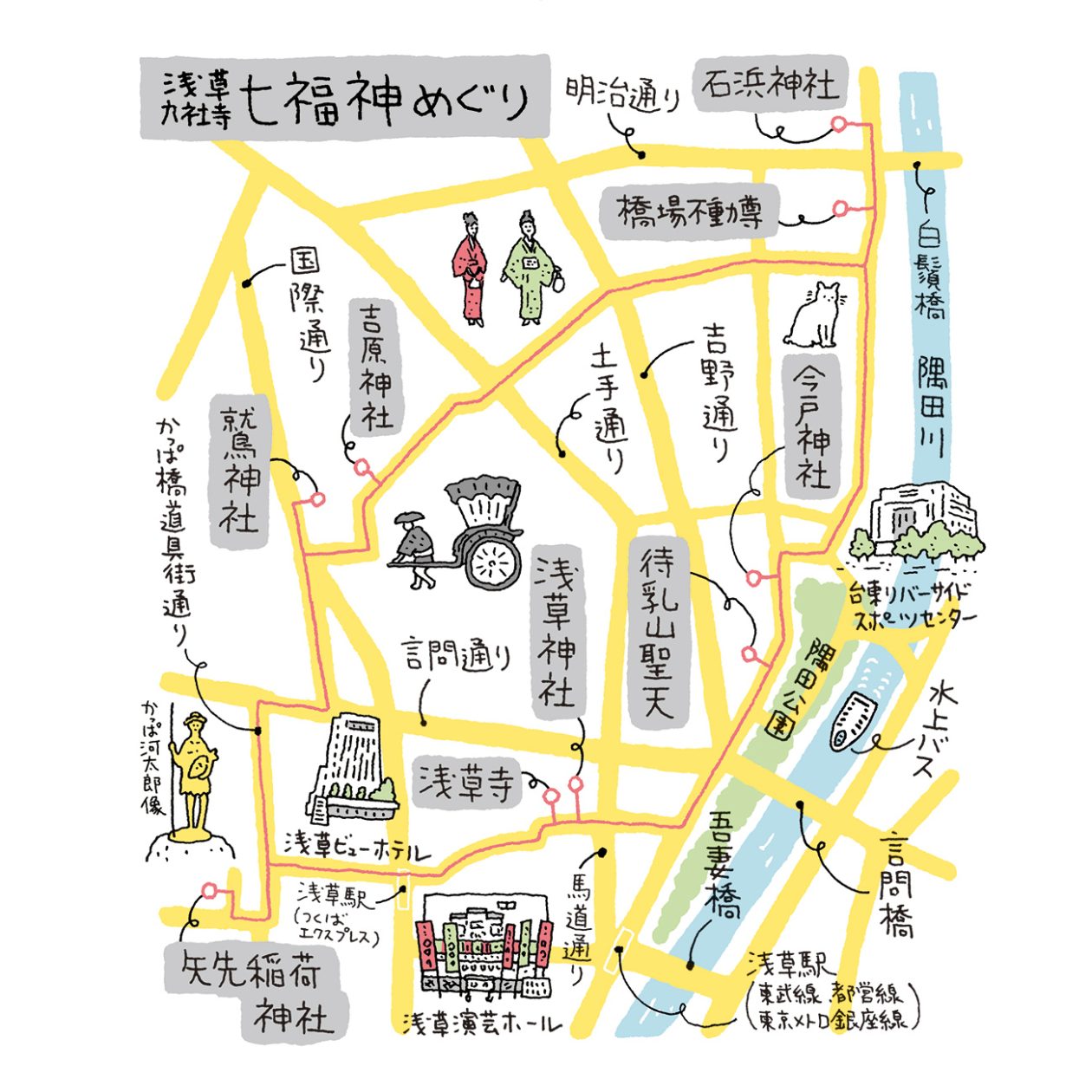 七福神 巡り 浅草
