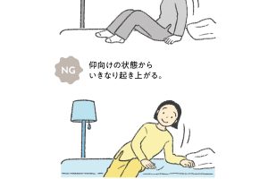 起きるとき