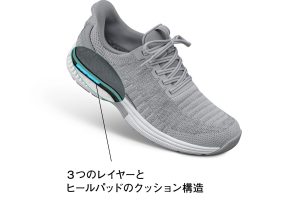 アウトソール＋3層構造（円の部分）のインソールで構成される〈オーソクッションシステム〉。足全体をバランスよく支えてくれる。