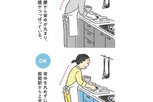 料理をするとき