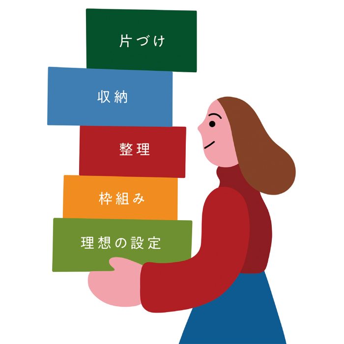 片づけアドバイザー石阪京子さんに聞く「片づく仕組み」