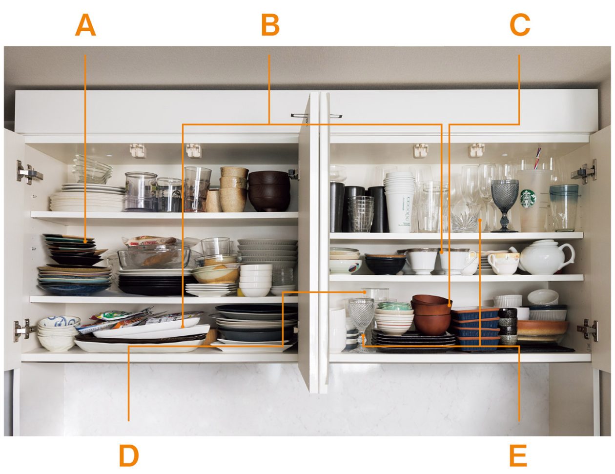食器棚　たのメル便or引取で割引　7月中旬まで ニトリ 食器棚（60 WW) : ニトリ Yahoo!店 - 通販 - Yahoo!ショッピング