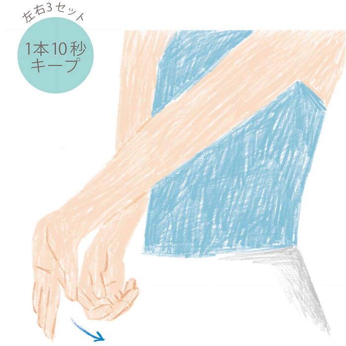 指輪が抜けなくなりました！【手のむくみ／緊急レスキューストレッチ】