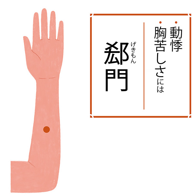 ツボ 腰痛に効果的なツボってあるの？手のツボを使って腰痛にアプローチする