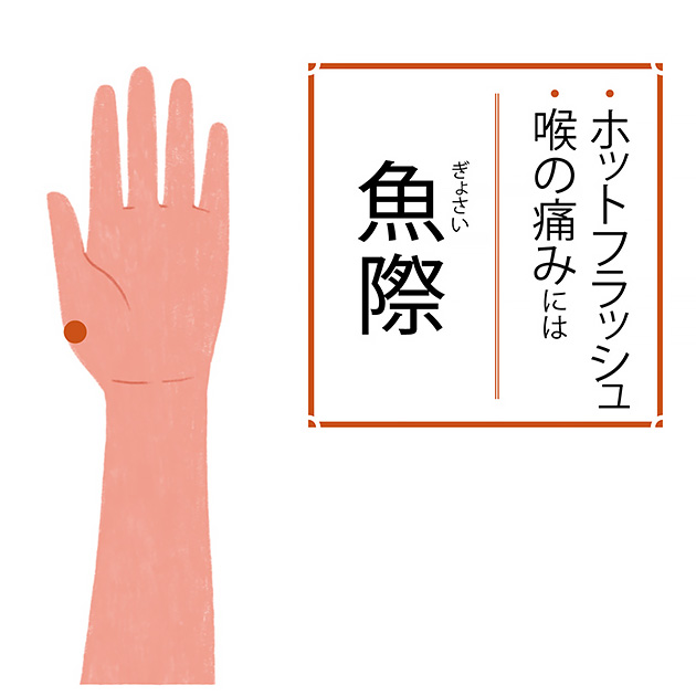 手足のツボで簡単セルフケア──気になったら即刺激！ 手や腕のツボ