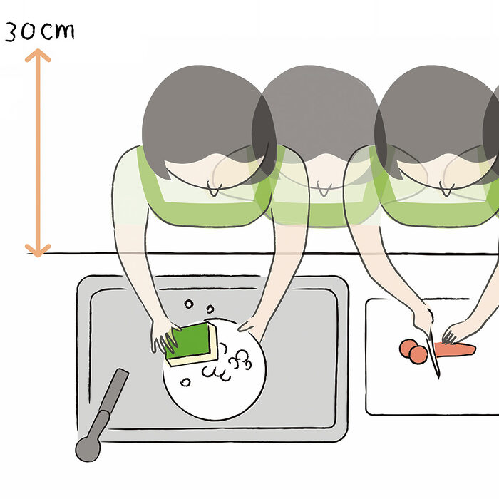 「動線」を意識して物を整理する、ストレスフリーな台所の考え方