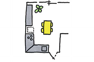 【L字型オープン】Ⅰ型の変形版といえるL字型。オープン配置ならアクセスしやすい。インテリアになじむキッチンを選ぶのがコツ
